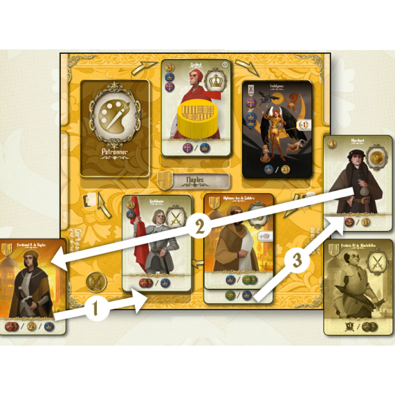 VIRTU : EL ARTE DE GOBERNAR - Imagen 3