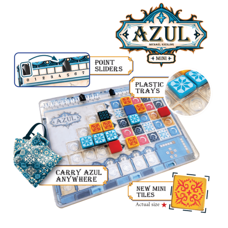 AZUL MINI - Imagen 3