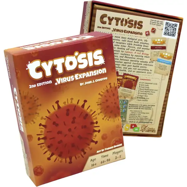 CITOSIS VIRUS EXPASION